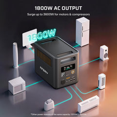 AFERIY Nomad1800 Pro P180 Draagbaar Power Station | 1800W 1024Wh-5120Wh
