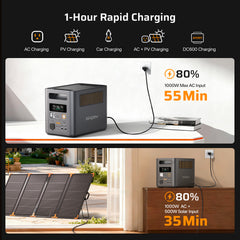 AFERIY Nomad1800 Pro P180 Draagbaar Power Station | 1800W 1024Wh-5120Wh
