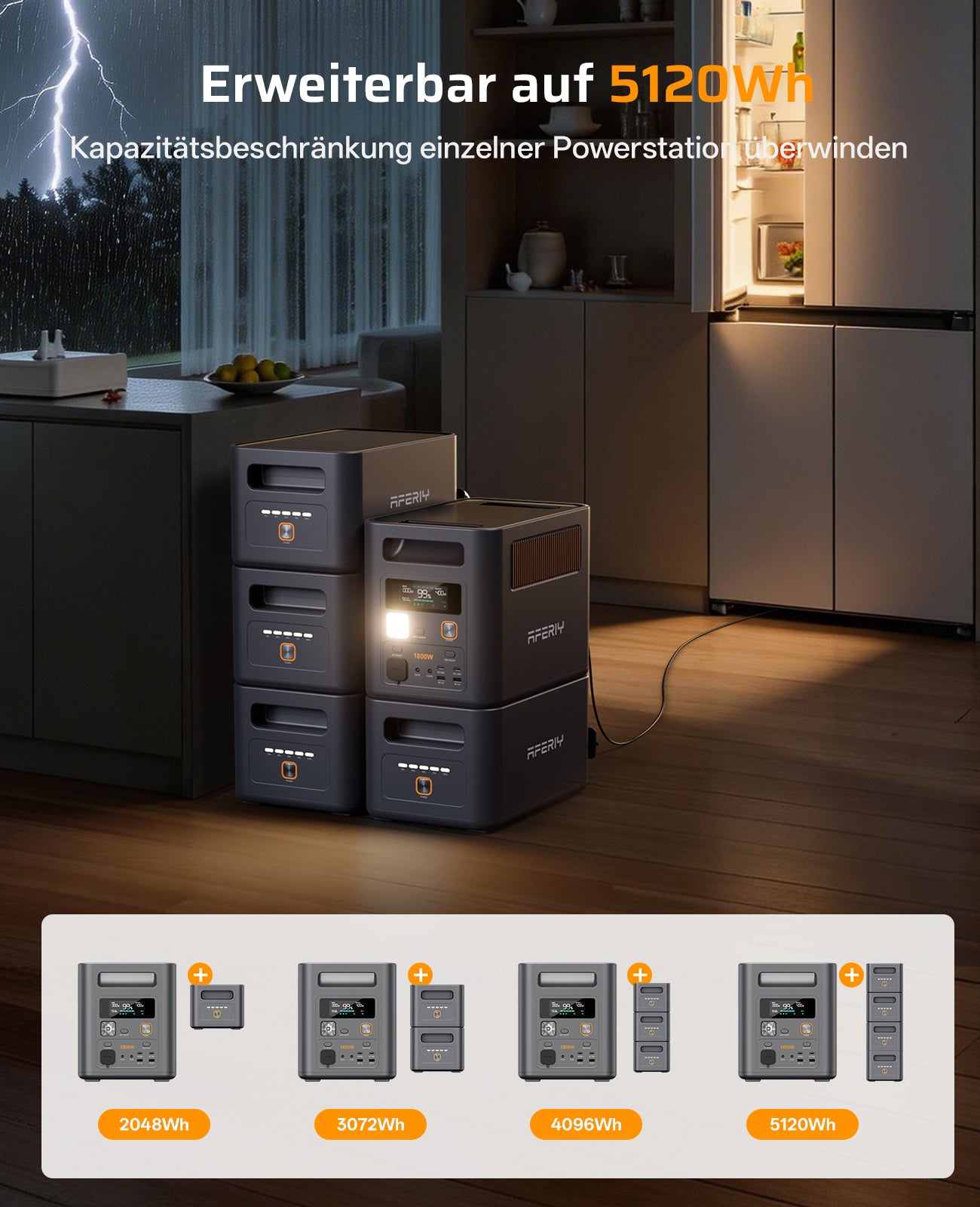 AFERIY Haven2800 Pro P280 2800W Zonnegenerator