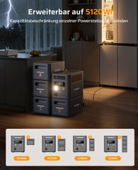 AFERIY Haven2800 Pro P280 2800W Solar Generator
