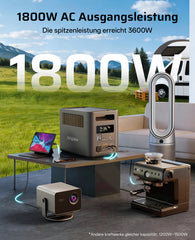 AFERIY Haven2800 Pro P280 2800W Solar Generator