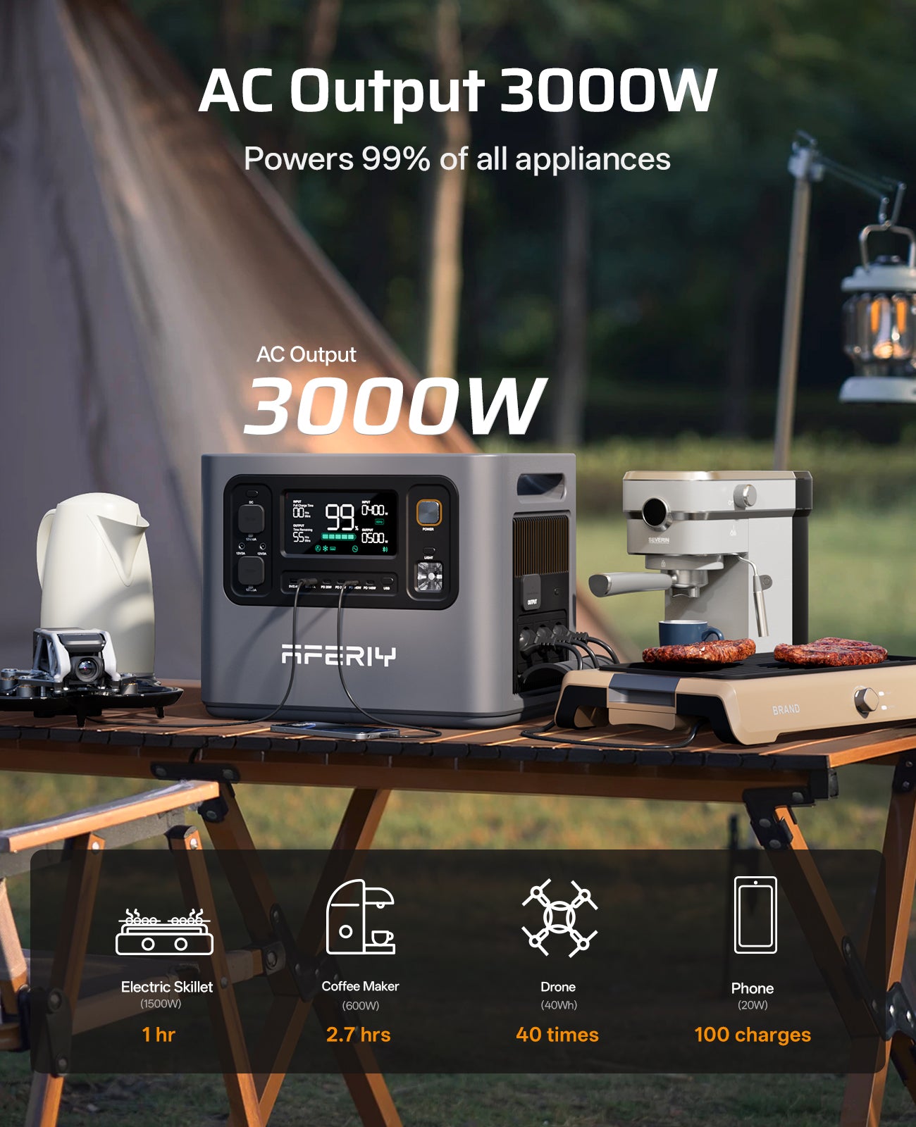 AFERIY Haven3000 Portable Power Station 3000W 2048Wh-10240Wh
