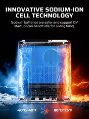 AFERIY GK03 Car Jumper Starter 12V 2000A