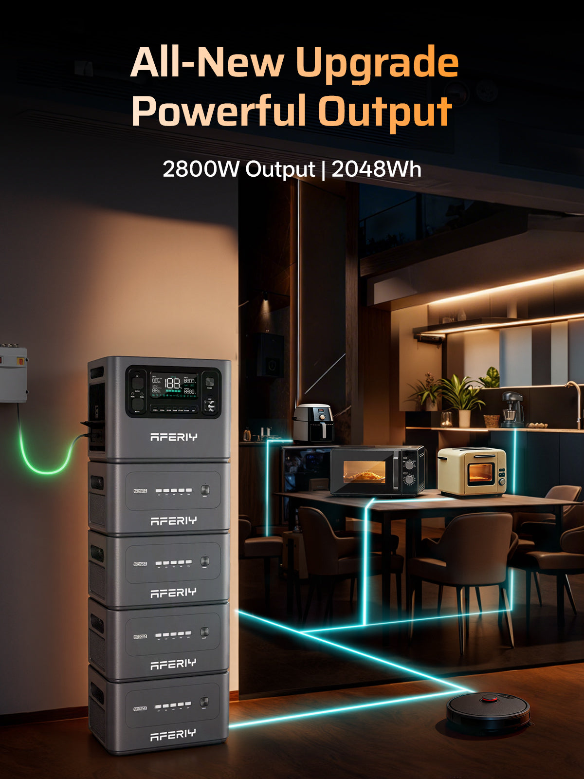 AFERIY Haven2800 Pro P280 Draagbare Krachtcentrale | 2800W 2048Wh-10240Wh