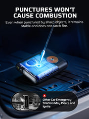 AFERIY GK03 Car Jumper Starter 12V 2000A