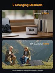 AFERIY AF-SL30 30W Portable Solar Panel