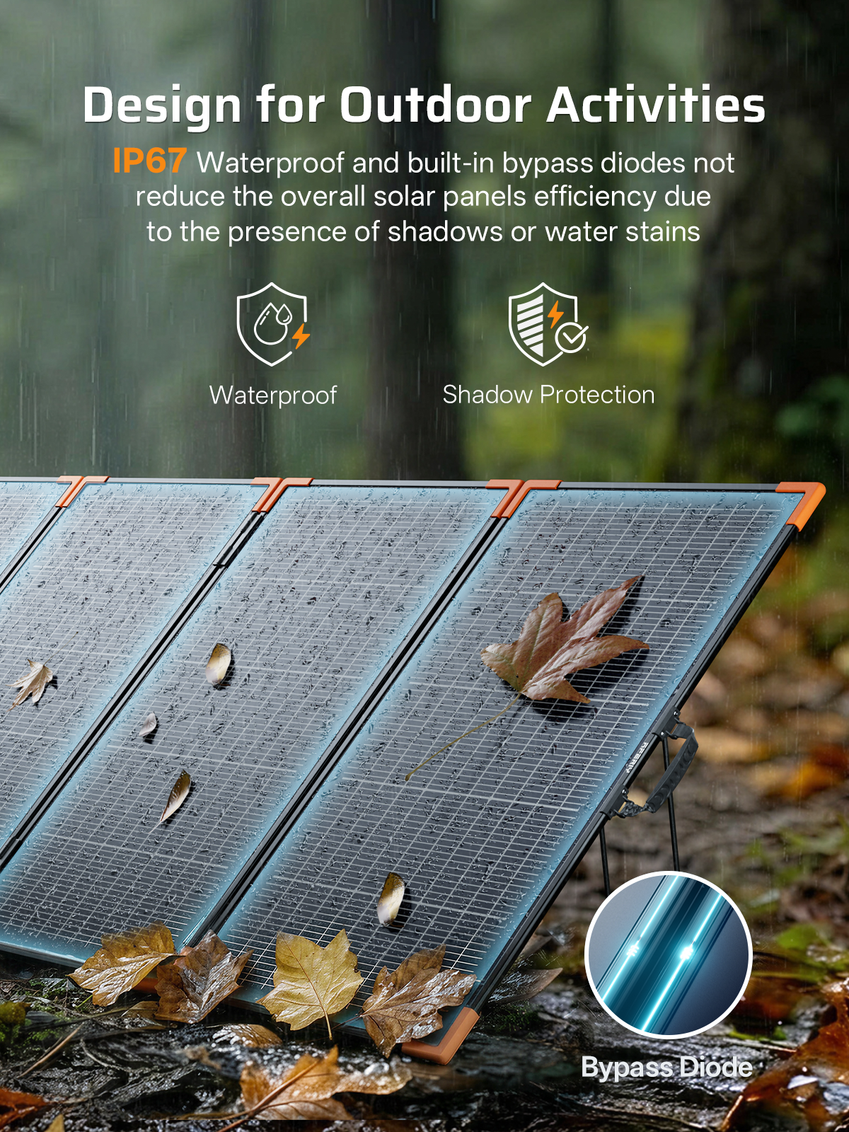 AFERIY AF-SA400 Portable Solar Panel 400W