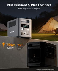 AFERIY Nomad1800 P180 Portable Power Station | 1800W 1024Wh