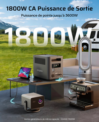 AFERIY Nomad1800 P180 Portable Power Station | 1800W 1024Wh