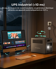 AFERIY Nomad1800 P180 Portable Power Station | 1800W 1024Wh