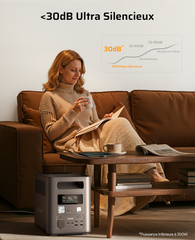 AFERIY Nomad1800 P180 Portable Power Station | 1800W 1024Wh