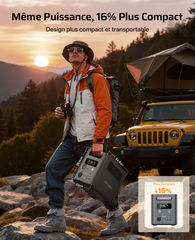 AFERIY Nomad1800 P180 Portable Power Station | 1800W 1024Wh