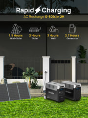 Generador solar AFERIY P310 de 3600 W con control por aplicación | Hasta 11 520 Wh