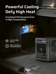 AFERIY DC060 DC-DC Battery Charger 580W 48V