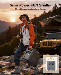 AFERIY Nomad1800 Pro P180 Portable Power Station | 1800W 1024Wh-5120Wh