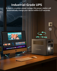 AFERIY Nomad1800 Pro P180 Portable Power Station | 1800W 1024Wh-5120Wh