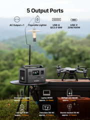 AFERIY P040 Portable Power Station 400W 256Wh