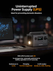 AFERIY P040 Portable Power Station 400W 256Wh