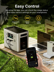 AFERIY P210 Portable Power Station 2400W 2048Wh Silver