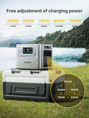 AFERIY Haven2400 (P210) Portable Power Station 2400W 2048Wh Silver