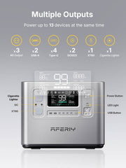 AFERIY P210 Portable Power Station 2400W 2048Wh Silver