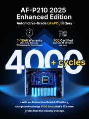 AFERIY P210 Portable Power Station 2400W 2048Wh