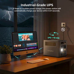 AFERIY Nomad1800 Pro P180 Draagbaar Power Station | 1800W 1024Wh-5120Wh