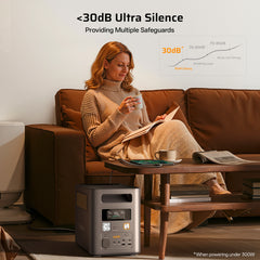AFERIY Nomad1800 Pro P180 Draagbaar Power Station | 1800W 1024Wh-5120Wh