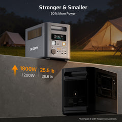 AFERIY Nomad1800 Pro P180 Draagbaar Power Station | 1800W 1024Wh-5120Wh