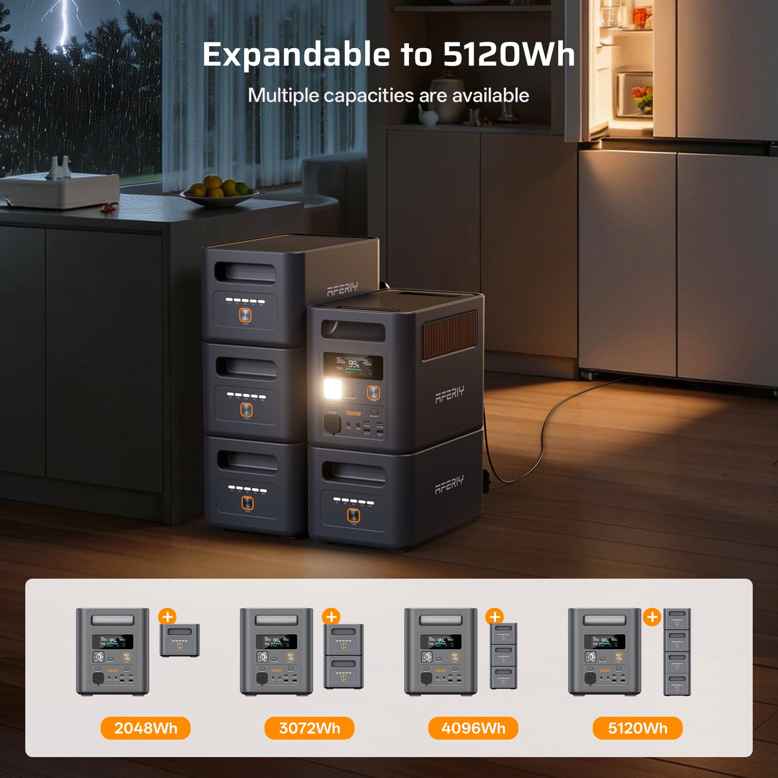 AFERIY Nomad1800 Pro P180 Portable Power Station | 1800W 1024Wh-5120Wh