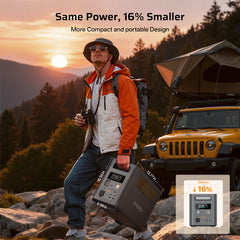 AFERIY Nomad1800 Pro P180 Draagbaar Power Station | 1800W 1024Wh-5120Wh