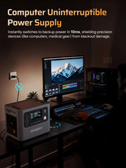 AFERIY Haven2800 Pro P280 Portable Power Station | 2800W 2048Wh-10240Wh