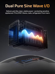 AFERIY Haven2800 Pro P280 Portable Power Station | 2800W 2048Wh-10240Wh