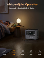 AFERIY Haven2800 Pro P280 Portable Power Station | 2800W 2048Wh-10240Wh