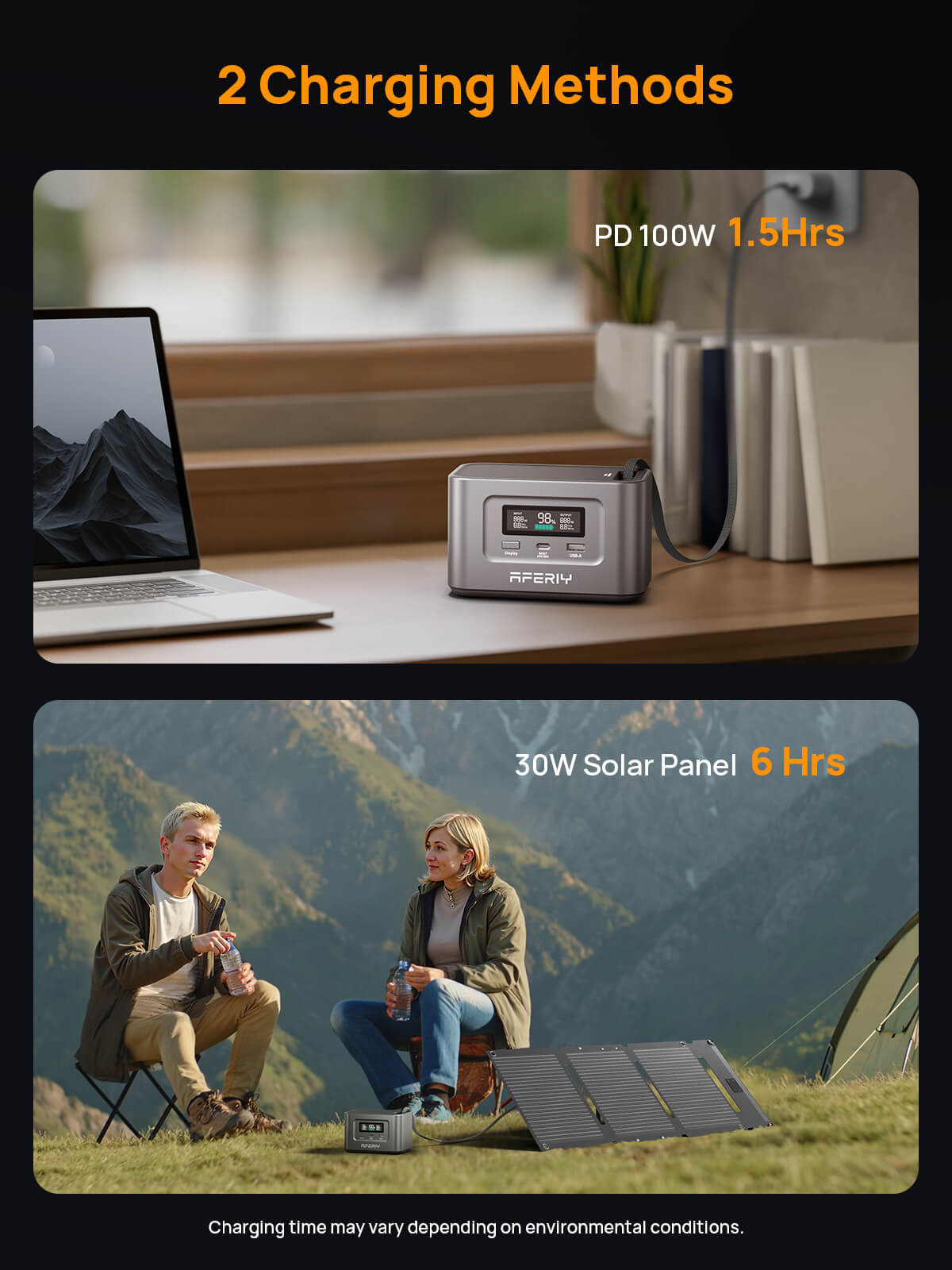 AFERIY 100W Portable Power Station with 30W Mini Solar Panel