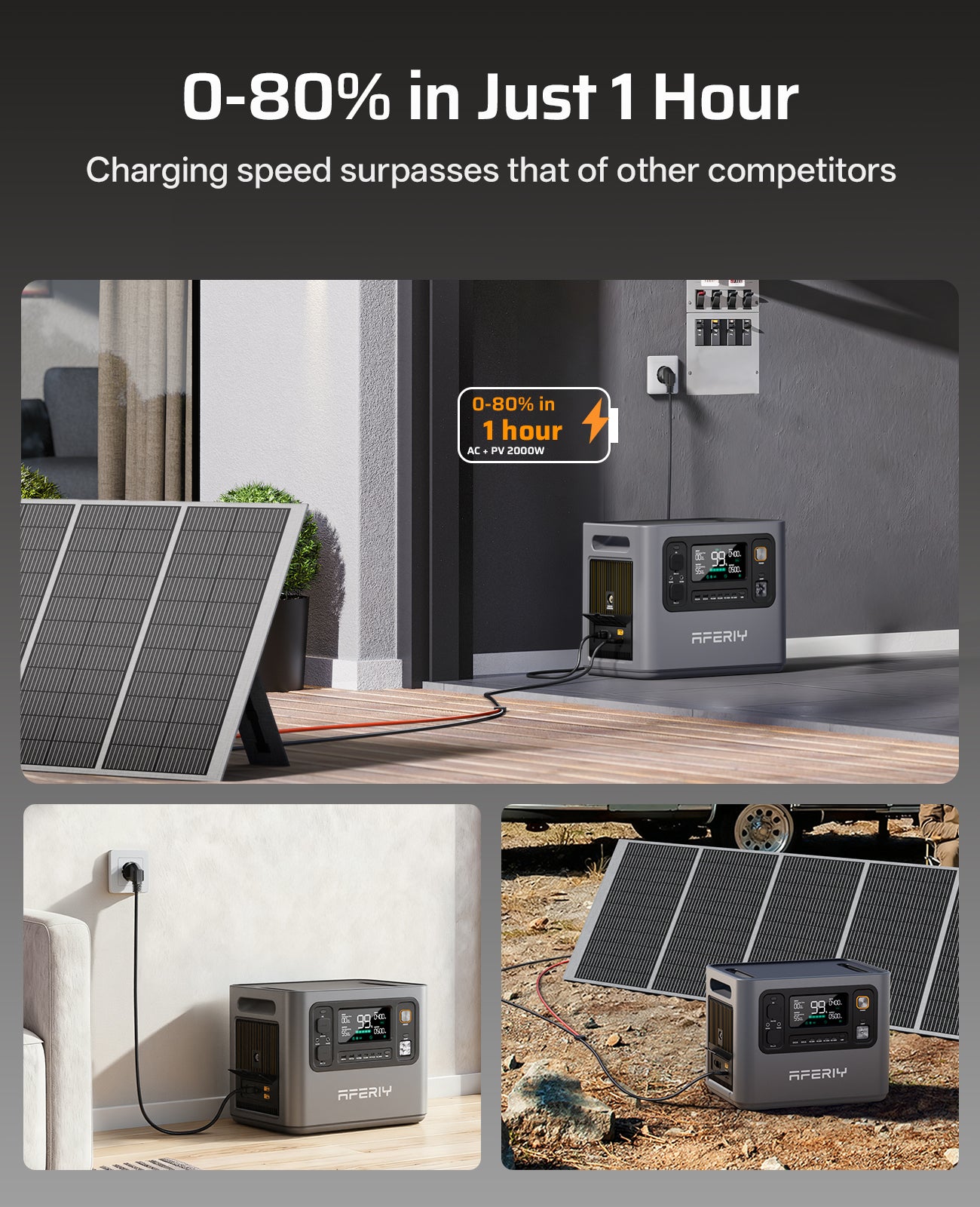 AFERIY Haven3000 Portable Power Station 3000W 2048Wh-10240Wh