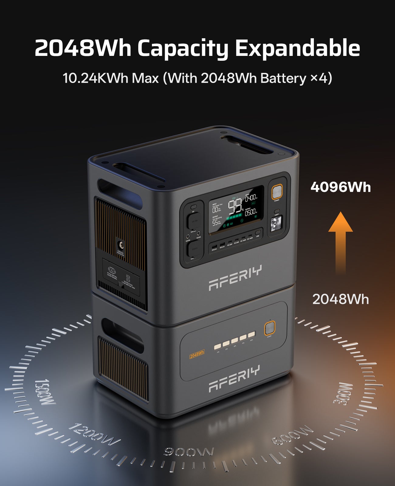 AFERIY Haven3000 Portable Power Station 3000W 2048Wh-10240Wh