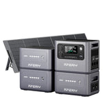 Haven2800 + 3× 2048Wh uitbreidingsaccu’s