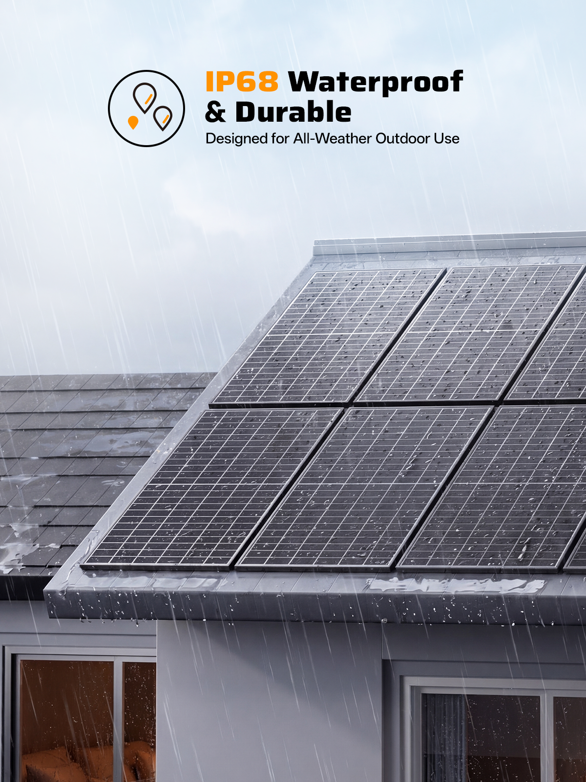 AFERIY ‎‎AF-SG580 580W IP68 Waterproof Rigid Solar Panel (2-Pack)