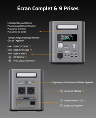 AFERIY Nomad1800 P180 Portable Power Station | 1800W 1024Wh