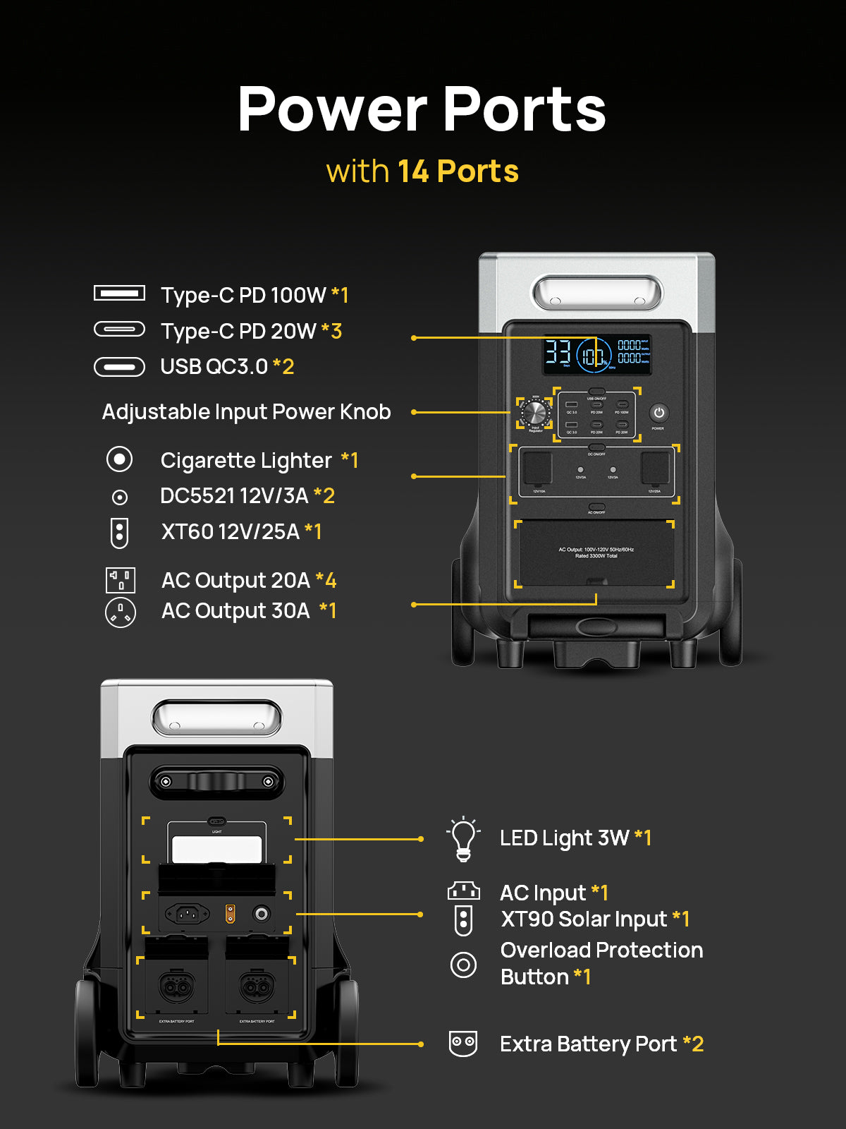 AFERIY P310-EC 3600W Zonnegenerator 