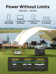 Generador solar AFERIY P310 de 3600 W con control por aplicación | Hasta 11 520 Wh 
