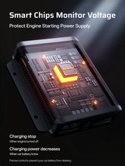 AFERIY DC060 DC-DC Battery Charger 580W 48V