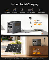 AFERIY Nomad1800 Pro P180 Portable Power Station | 1800W 1024Wh-5120Wh