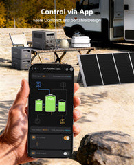 AFERIY Nomad1800 Pro P180 Portable Power Station | 1800W 1024Wh-5120Wh