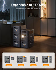 AFERIY Nomad1800 Pro P180 Portable Power Station | 1800W 1024Wh-5120Wh