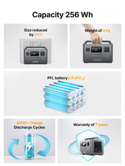 AFERIY P010 Draagbaar energiestation 800W 512Wh 