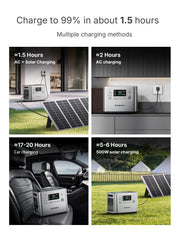 AFERIY Haven2400 (P210) Portable Power Station 2400W 2048Wh Silver