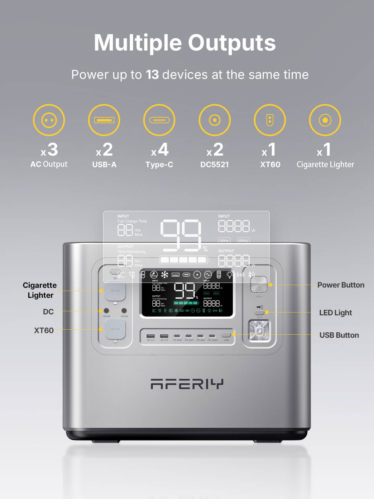 AFERIY P210 Portable Power Station 2400W 2048Wh Silver⚡️Limited-Time Deal! ⚡️