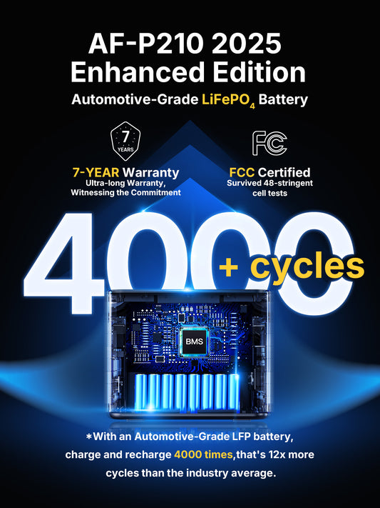 Estación de energía portátil AFERIY P210 de 2400 W y 2048 Wh